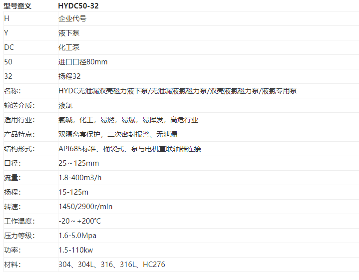 HYDC雙殼無泄漏液氯磁力泵(圖1) HYDC雙殼無泄漏(lòu)液氯(lǜ)磁(cí)力泵(圖1)