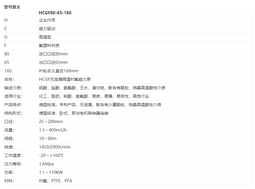 HCGF襯氟耐高溫耐顆粒磁力泵(圖(tú)1) HCGF襯氟耐高溫耐顆粒磁力泵(圖1)