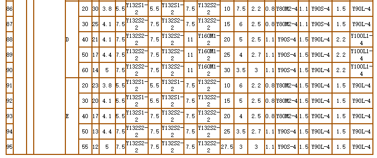 碳（tàn）化矽泵-耐腐耐磨泵(圖10)