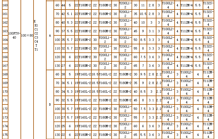 碳化矽泵-耐腐耐磨泵(圖15)