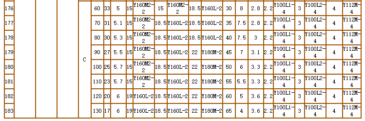 碳化矽泵-耐腐耐磨泵(圖16)