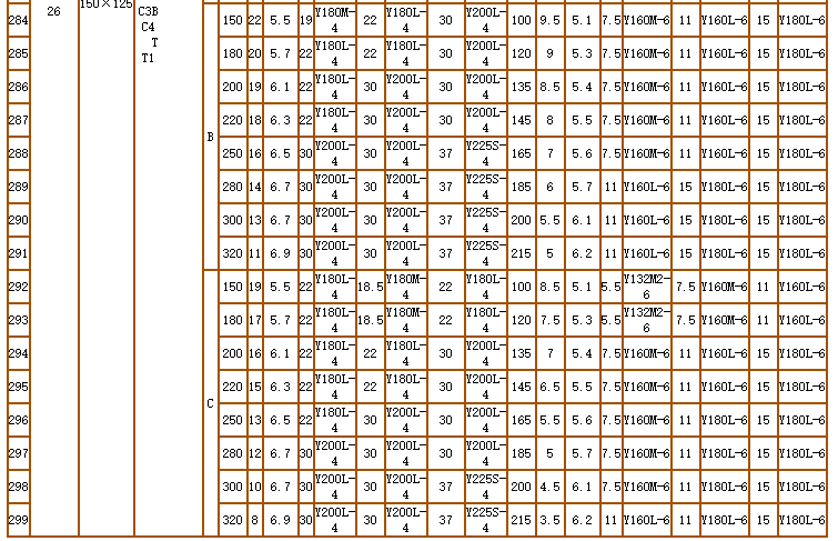 碳（tàn）化矽泵-耐腐耐磨泵(圖（tú）23)